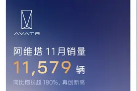 阿维塔11月销量同比增长超180%图片