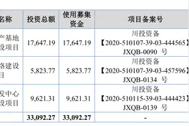 IPO雷达｜德芯科技创业板折戟后冲刺北交所，一季报业绩大滑坡图片