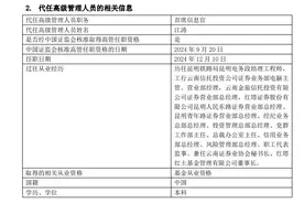红塔红土基金首席信息官李凌退休离任图片