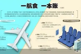 航司年报里的秘密：为什么你的餐食缩水了图片