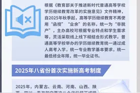 最新明确！幼儿园不得教授小学课程图片