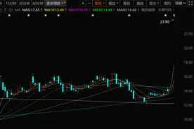 DeepSeek重塑AI、云计算 “卖水人”迎来价值重构？图片