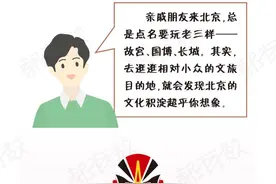 暑期换个角度游北京，这些小众错峰“打卡地”值得逛图片