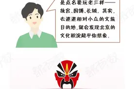 暑期换个角度游北京，这些小众错峰“打卡地”值得逛图片