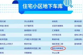 地下停车库信号改造（√）不再担心“失联”啦！图片