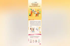 两人即可成团！琴澳旅游多次往返签注这样办图片