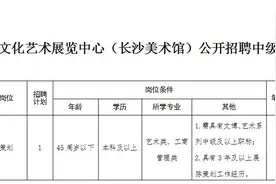 转需！长沙这些单位正在招聘→图片