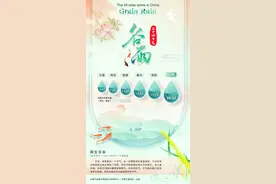 数说节气丨谷雨：雨生百谷图片