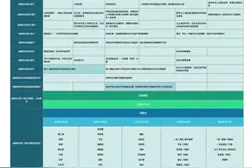 刘慈欣、吴京都要来   2023成都世界科幻大会详细日程表公布图片