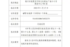 银川这四家机构利用寒假违法违规展开学科类培训，处罚！图片