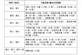 【公交春节出行攻略】逛吃游购娱，公交全搞定！图片