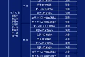 每天都是“神仙打架”！2023年全国游泳锦标赛竞赛日程表来了图片