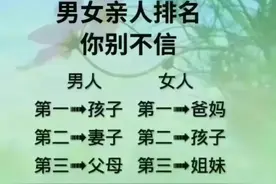 终于有人把“亲人排名”整理出来了，男女果然不一样，你别不信图片