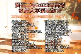 作为黄石最强的高中—黄石二中，2023年高考名牌大学录取如何？图片