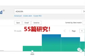 术后辅助靶向的纠结：选一代药还是三代药？要不要联合化疗？图片