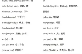 初中三年英语单词表汇总（附中文）（收藏）图片