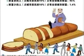 中国收入分配极不公平，贫富差距触目惊心，究竟该如何破解？图片