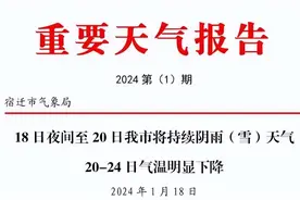 -8℃！宿迁下雪时间表来了图片
