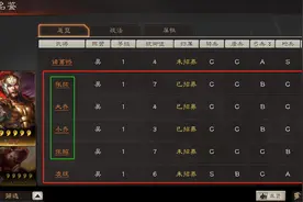 孙坚+先登死士：策划终极目标，甘太吕是吴弓的另外一种玩法图片