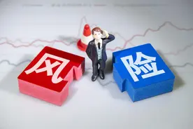 珍爱生命，远离杠杆之股票融资爆仓图片