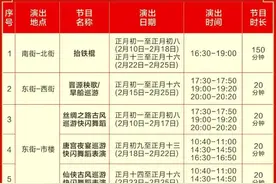 太热闹啦！太原凤舞龙城花灯会即将启幕！图片