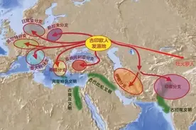 印欧人与闪米特人：世界文明两大主线的历史是怎样的？图片