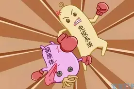 哪些是自限性疾病？图片