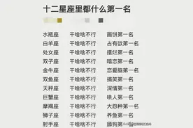 十二星座里的第一名，对照一下，你是什么星座？图片