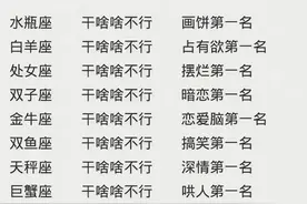 十二星座里的第一名，对照一下，你是什么星座？图片