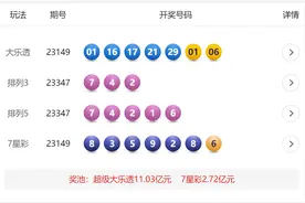 大乐透开出6注一等奖图片