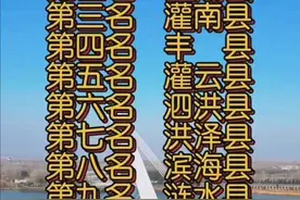 江苏最穷的十个县？这排的似乎有点不对！图片