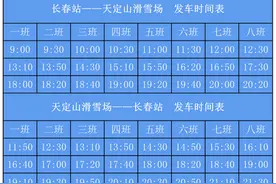 上大分！长春新增8条“冰雪旅游专线”！图片