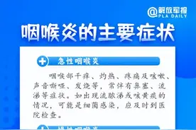 冬季必备！军医教你6招缓解咽喉不适图片