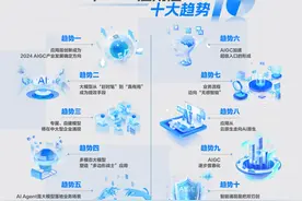 2024年AI还能帮你干什么？这十个趋势必须关注图片