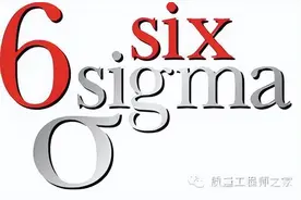 一篇文章告诉你什么是六西格玛（Six Sigma）？图片