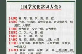 哇！太全了，这是我见过整理最全的《国学文化常识》，果断收藏图片