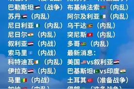 全球正在打仗的国家，，你知道几个？收藏起来看看图片