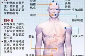 什么是铊中毒？图片