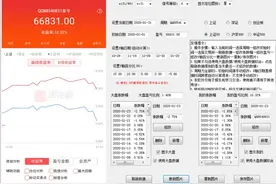 给各位股民普及一下，不要被一些股神给骗了图片