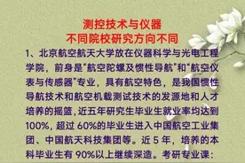 测控技术与仪器，不同的院校研究方向不同，考生有必要了解一下图片