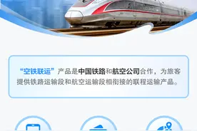 12306火车+飞机，空铁联运成为出行新方式图片