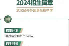 经开外校高中2024招简出炉 | 招生计划、师资介绍、班型介绍图片