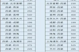 吕梁机场春运错峰出行 价格更优图片