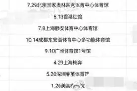 2023年28位歌手演唱会统计：张学友场数最多，刘若英巡演城图片