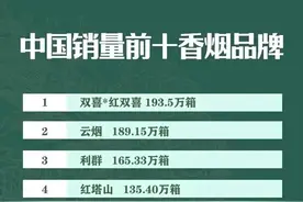 中国销量前十香烟品牌，你最喜欢抽哪个牌子的烟？图片