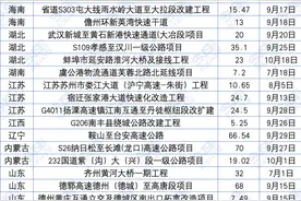总投资超27000亿元！2023年下半年全国重大基建项目开工情况一览（附明细）图片
