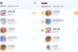 元梦之星持续火爆，或成为成年人的解压神器？图片