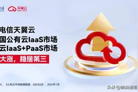 持续领先，天翼云位列中国公有云市场前三图片