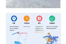 “冬游如意甘肃·乐享冰雪之旅”嘉峪关旅游指南图片