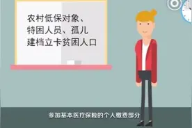 健康扶贫：建档立卡降低农村低保二、三、四类医保缴费标准！视频封面